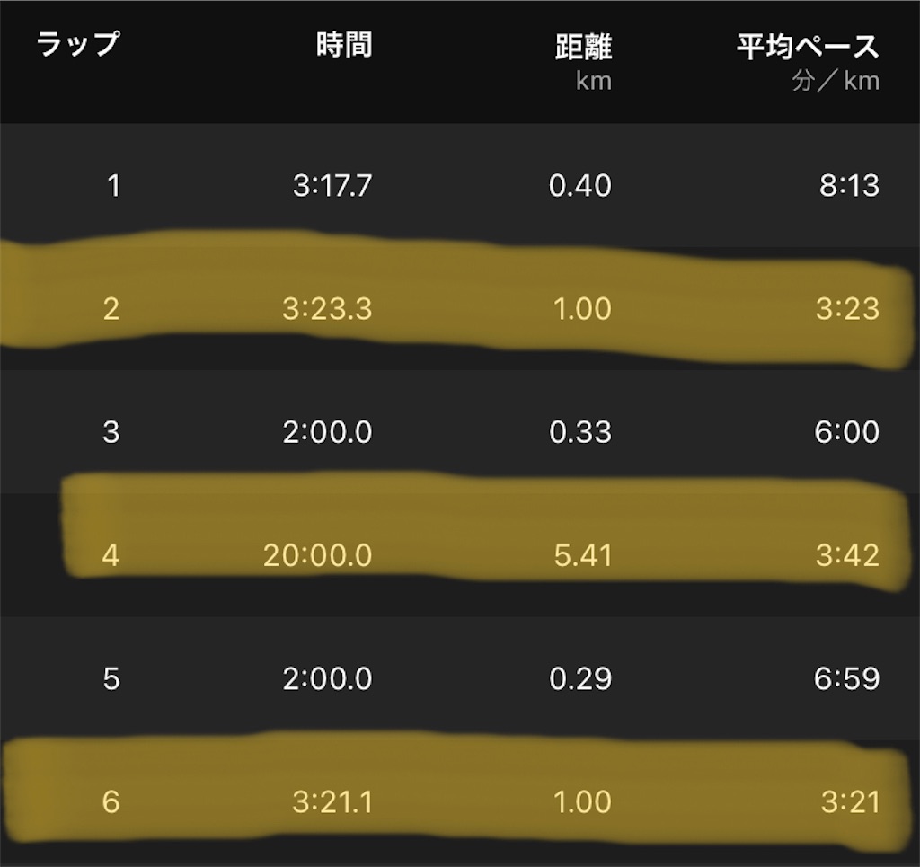 f:id:yoshirun:20220921210425j:image f:id:yoshirun:20220921210425j:image