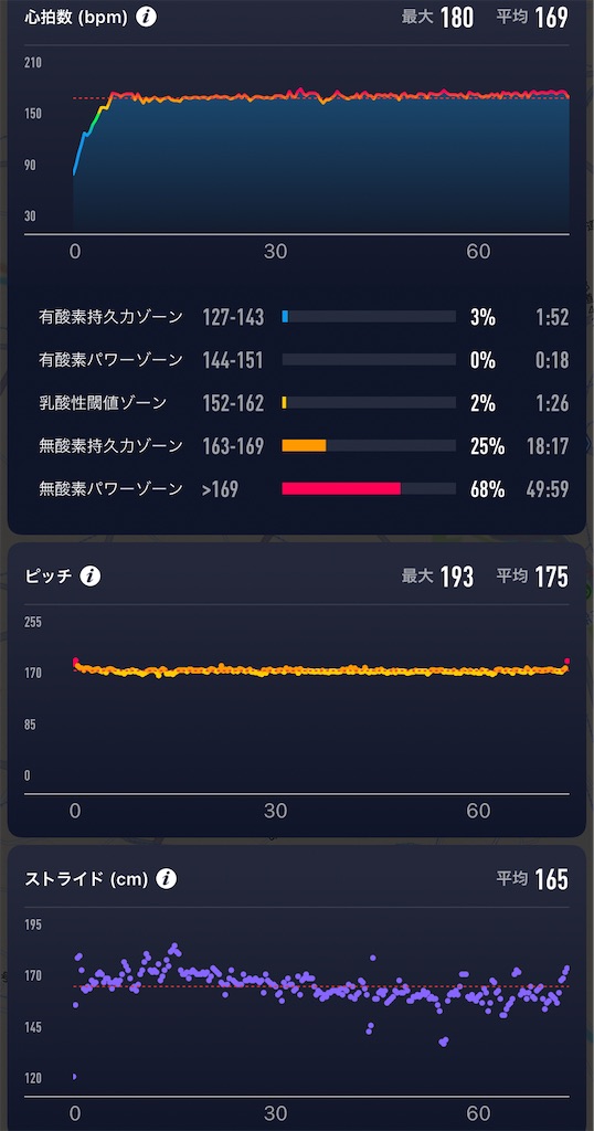 f:id:yoshirun:20221124203452j:image f:id:yoshirun:20221124203452j:image