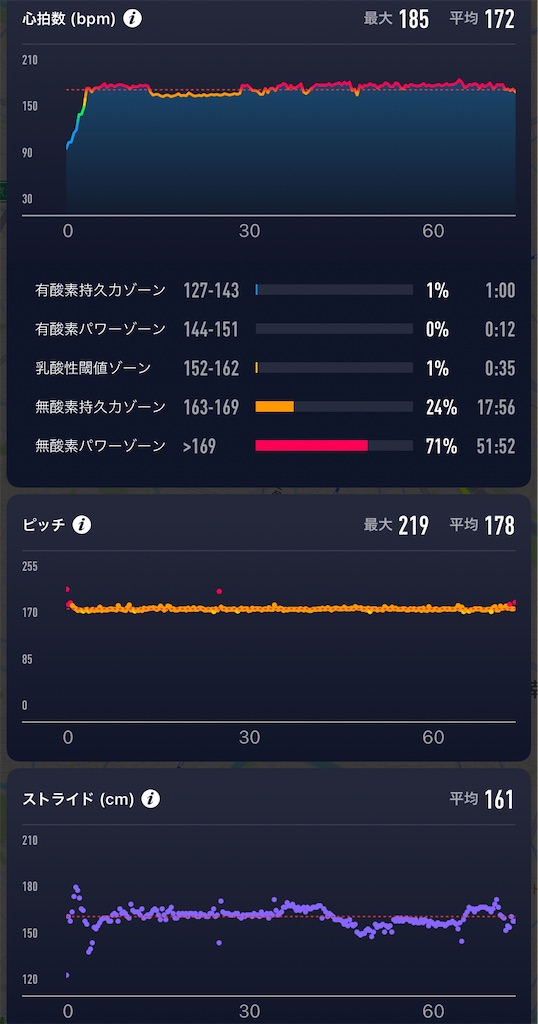 f:id:yoshirun:20221124203554j:image f:id:yoshirun:20221124203554j:image