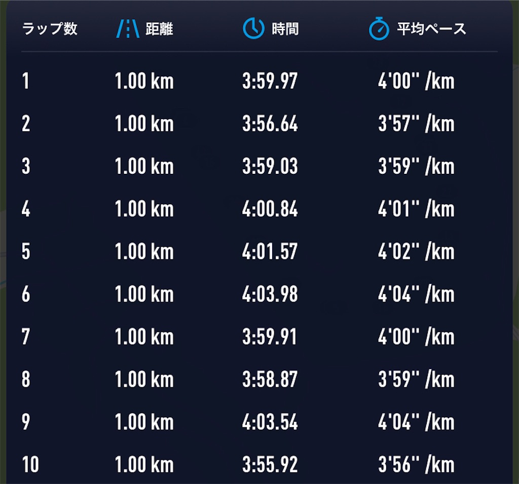 f:id:yoshirun:20221229220730j:image