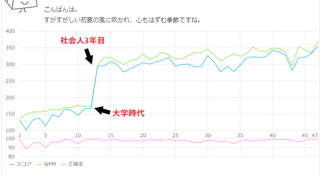f:id:yoshiry818:20200511230427p:plain f:id:yoshiry818:20200511230427p:plain