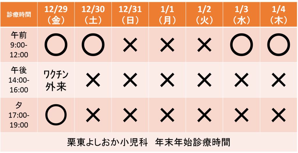 f:id:yoshisei830:20171201203339p:plain f:id:yoshisei830:20171201203339p:plain
