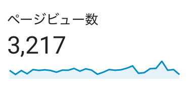 f:id:yoshitaku_jp:20191201212813p:plain