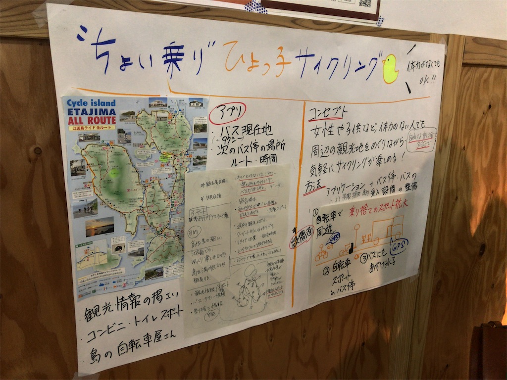 f:id:yoshitaku_jp:20191202224556j:image f:id:yoshitaku_jp:20191202224556j:image