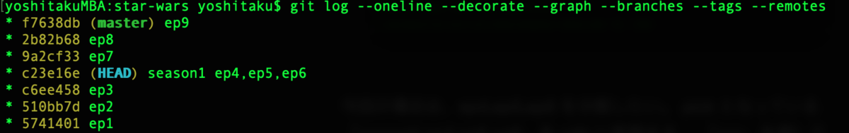 f:id:yoshitaku_jp:20201204214102p:plain