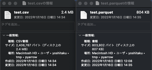 f:id:yoshitaku_jp:20220123174609p:plain