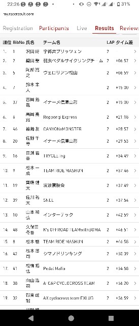 f:id:yoshitakucha:20250831122146j:image f:id:yoshitakucha:20250831122146j:image