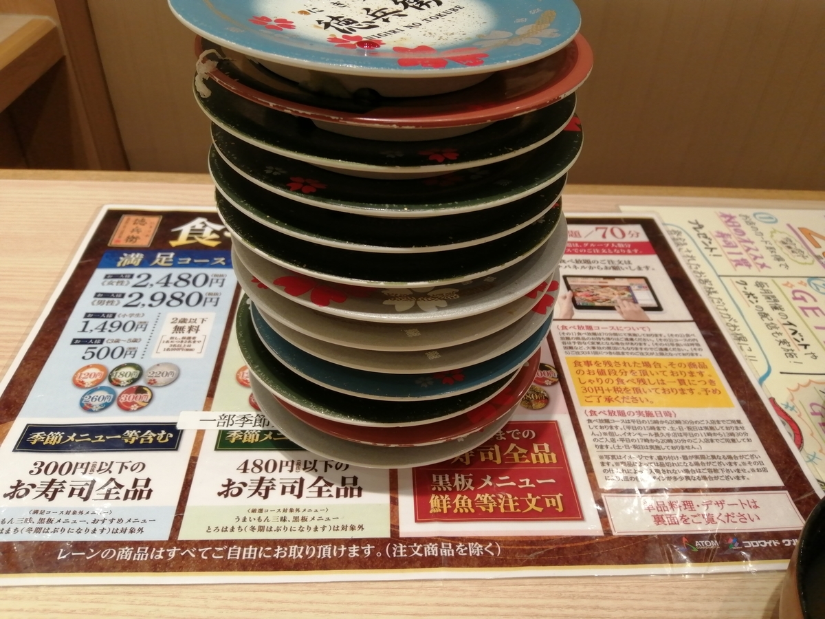 f:id:yoshitarousyukatu:20210320013150j:plain