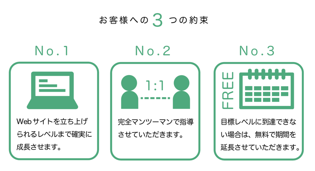 f:id:yoshitokamizato:20171117002838p:plain f:id:yoshitokamizato:20171117002838p:plain