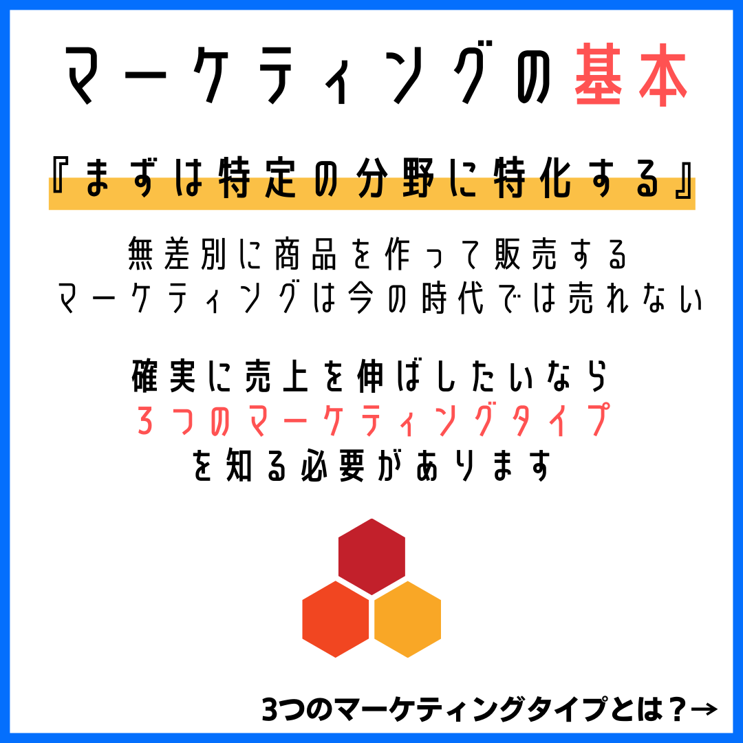 f:id:yoshitokamizato:20220110190759p:plain