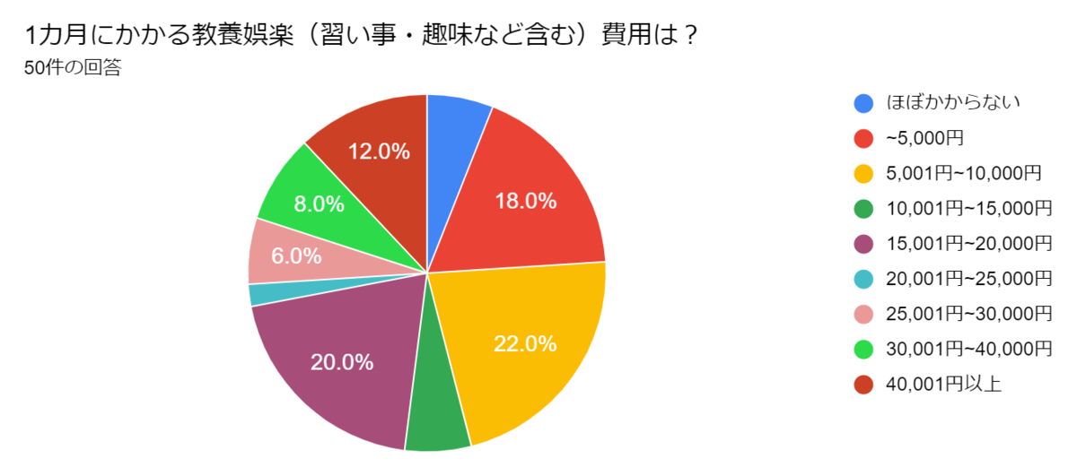 f:id:yoshitomotomo:20211022175104p:plain