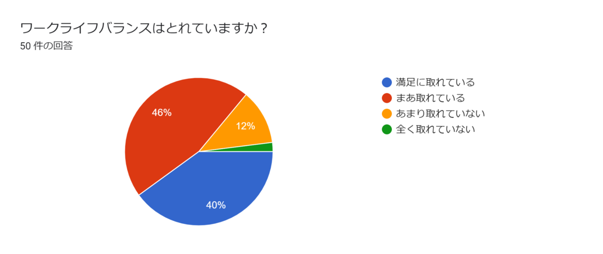 f:id:yoshitomotomo:20211022175328p:plain