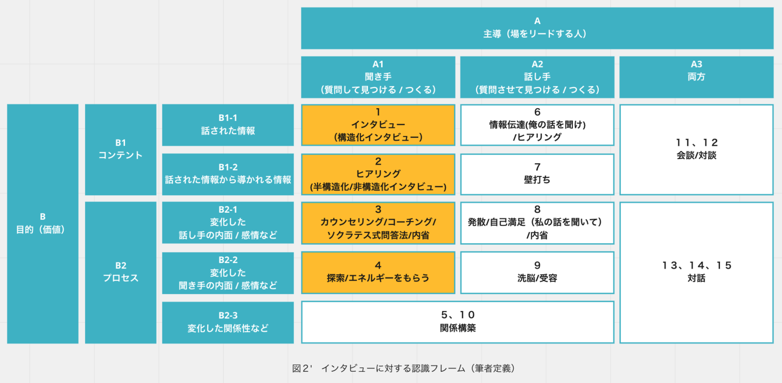 f:id:yoshitsugumi:20201226034956p:plain