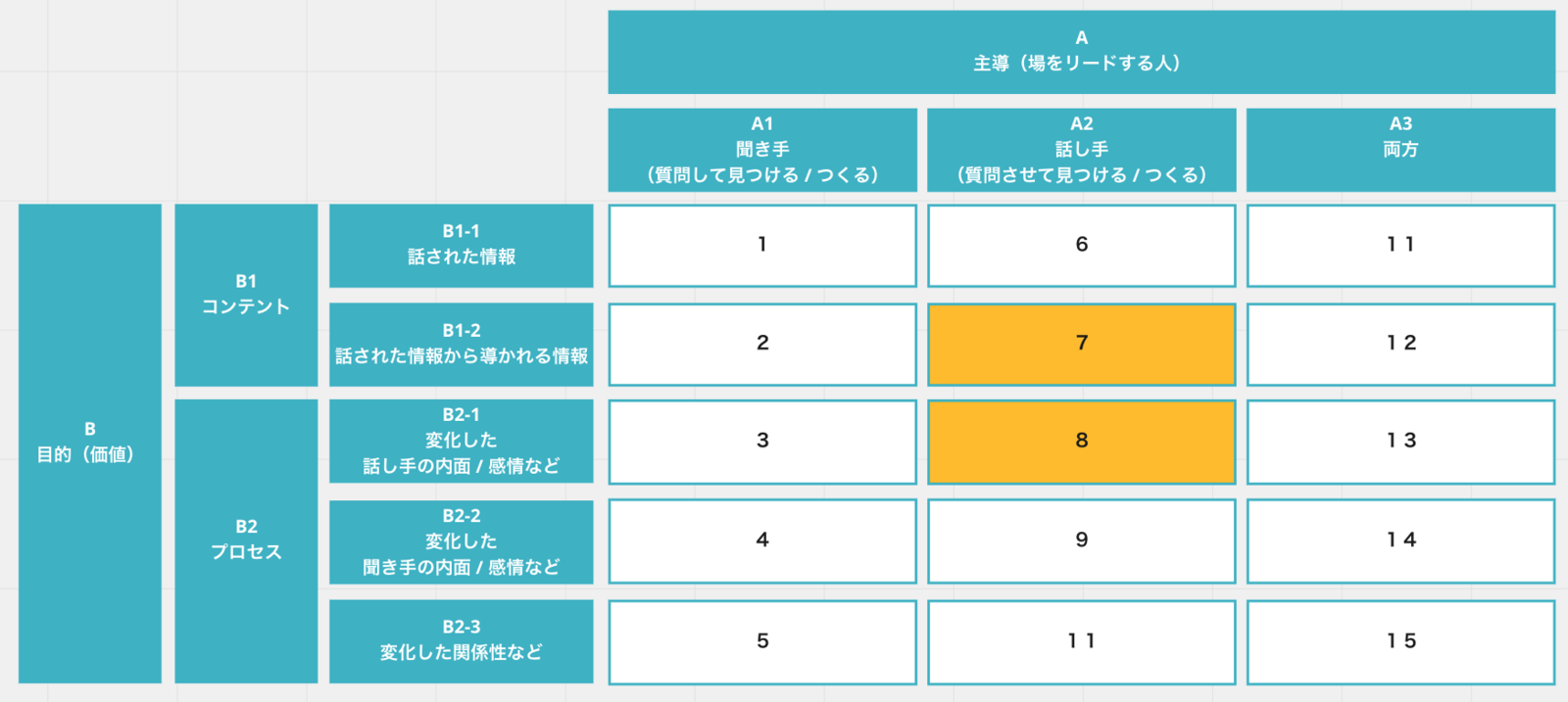 f:id:yoshitsugumi:20201226035946p:plain