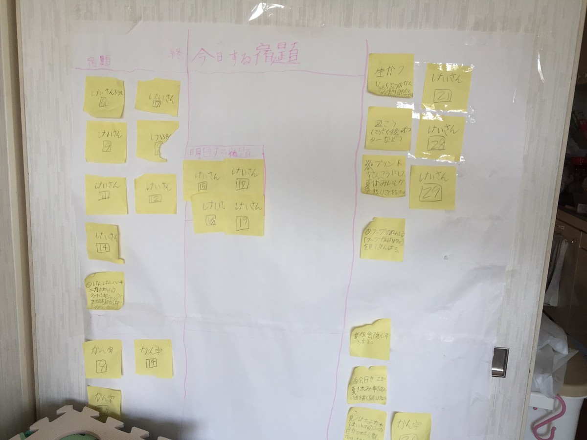 夏休みの宿題をカンバンで見える化した 毎日learning