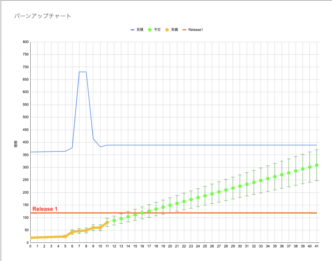 f:id:yoshiyoshifujii:20211205210634p:plain