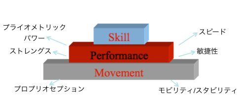 f:id:yoshiyukimatsuno:20180713182602p:plain f:id:yoshiyukimatsuno:20180713182602p:plain