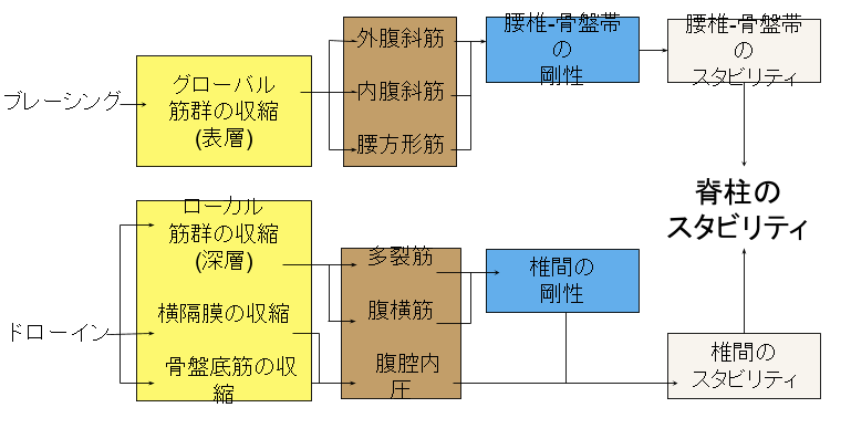 f:id:yoshiyukimatsuno:20180713183659p:plain f:id:yoshiyukimatsuno:20180713183659p:plain