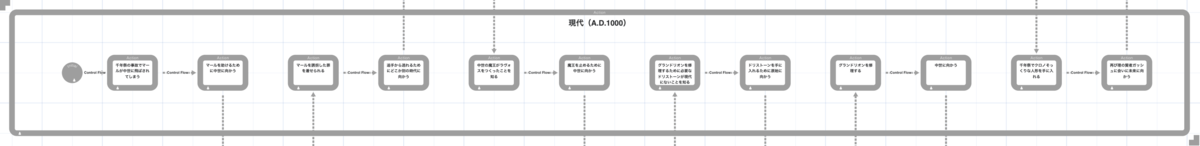 f:id:yoshizawar:20200613140719p:plain