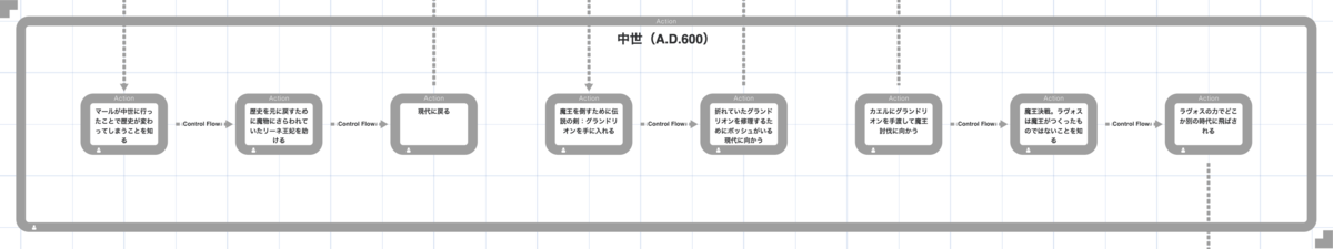 f:id:yoshizawar:20200613140746p:plain