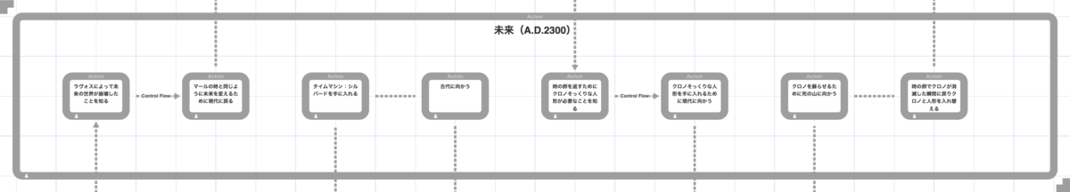 f:id:yoshizawar:20200613140802p:plain