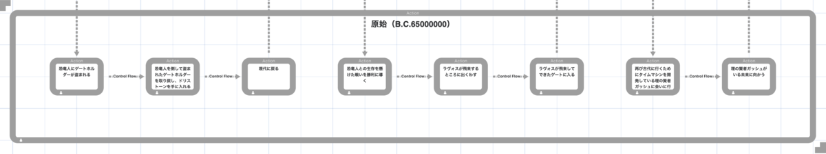 f:id:yoshizawar:20200613140817p:plain