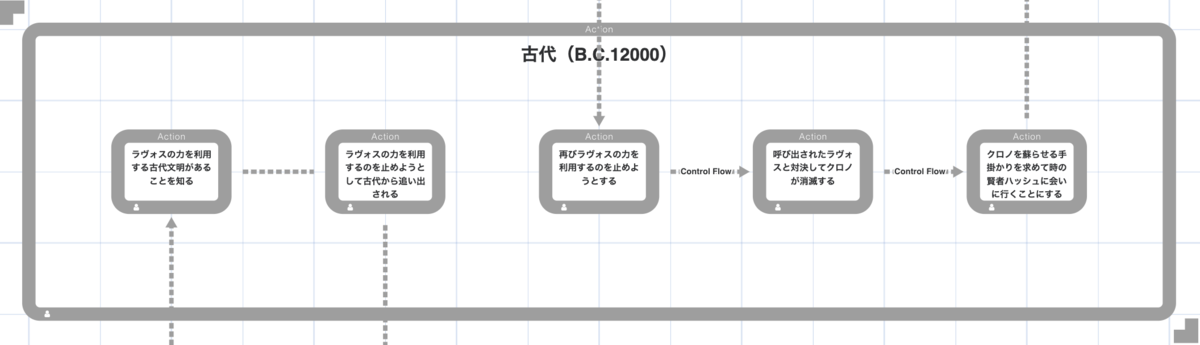 f:id:yoshizawar:20200613140829p:plain