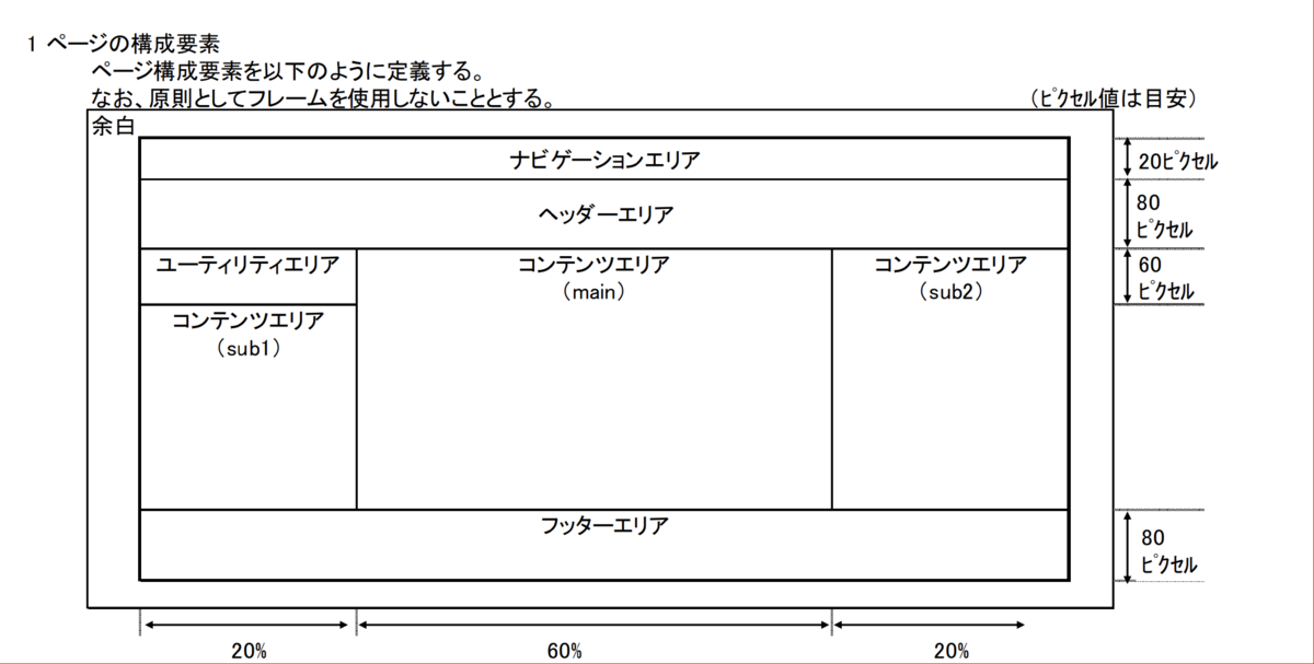 f:id:yoshizawar:20200808114019p:plain:w200