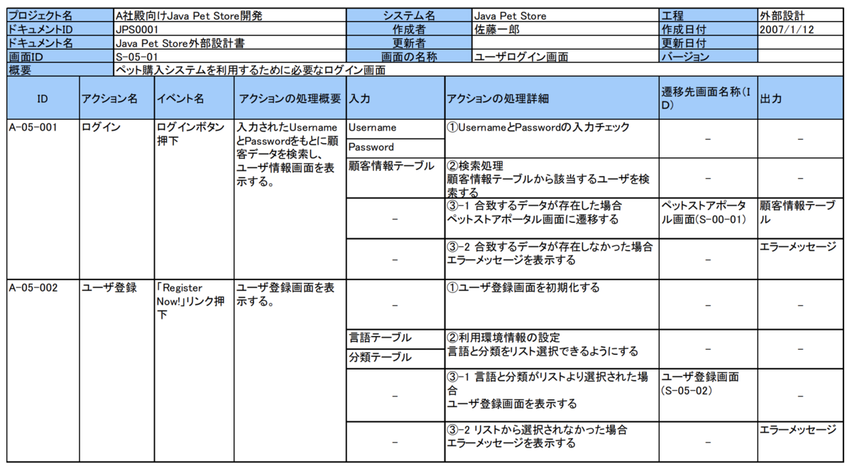 f:id:yoshizawar:20200808114142p:plain:w200
