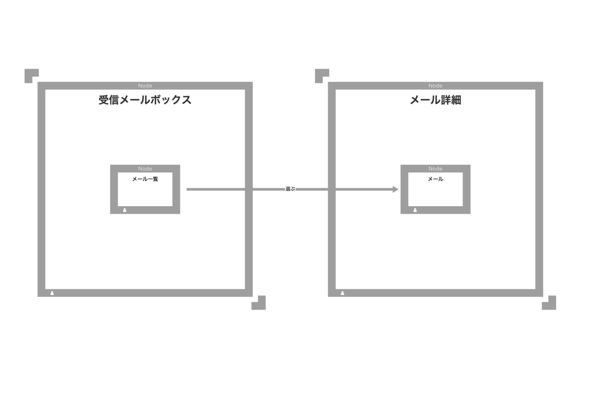 f:id:yoshizawar:20200808114521p:plain