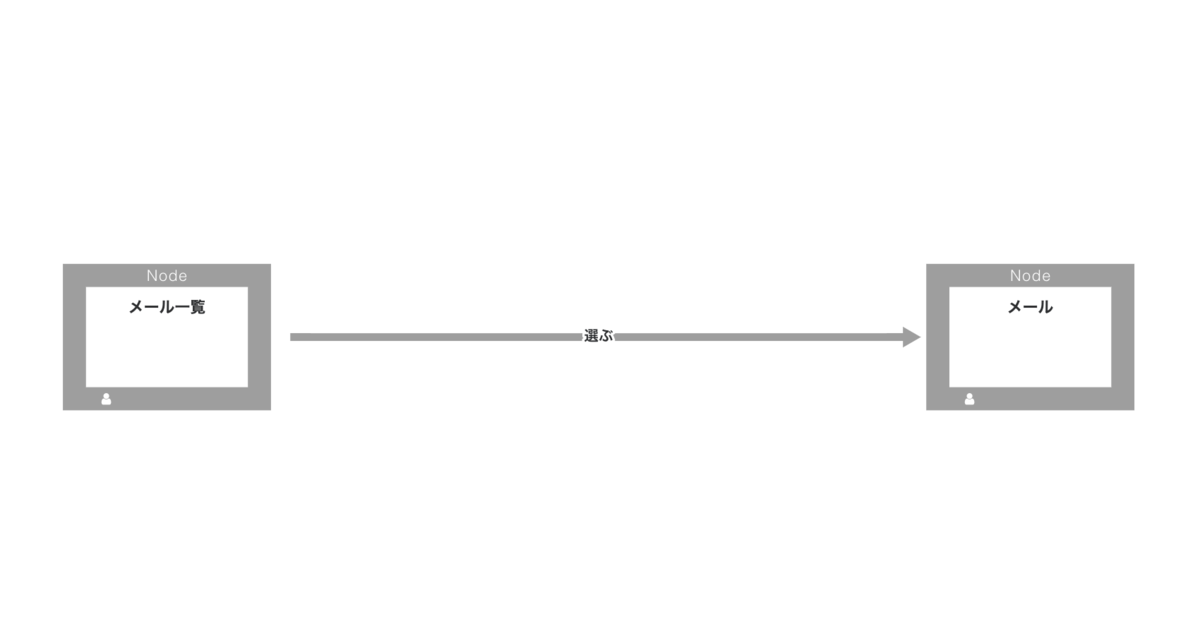 f:id:yoshizawar:20200808140827p:plain