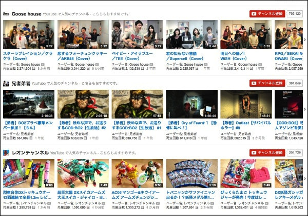 YouTubeトップページ画像