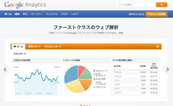 Google Analytics画像