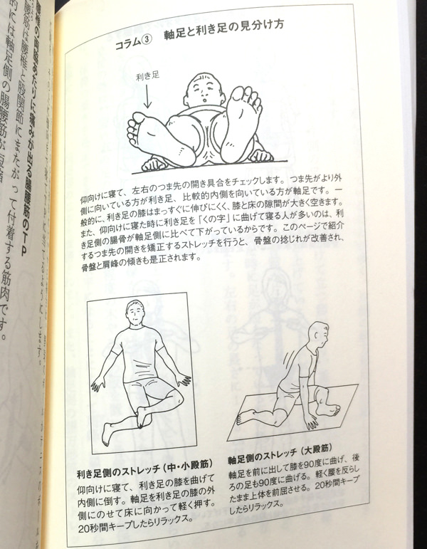 「腰痛はアタマで治す」にでていた利き足側のストレッチ