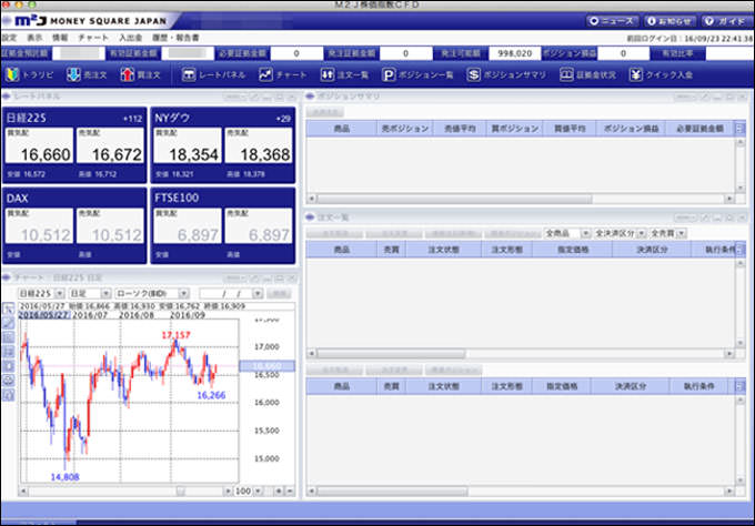 マネースクエア　Ｍ２Ｊ株価指数ＣＦＤ 取引ツール Macintosh版のインストール方法　タイトル画像
