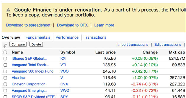 旧グーグルファイナンスのポートフォリオ画面からCSVをダウンロードできる