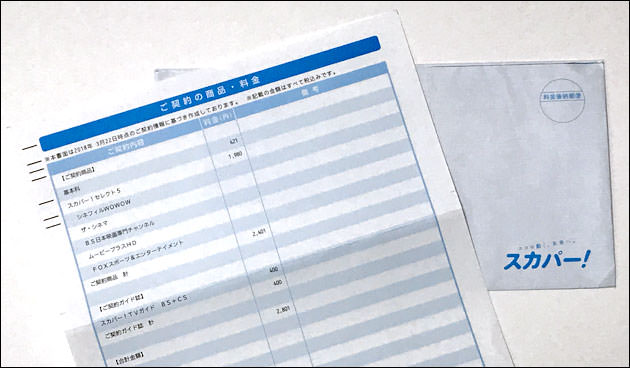 後日、契約内容の案内が郵便で届く