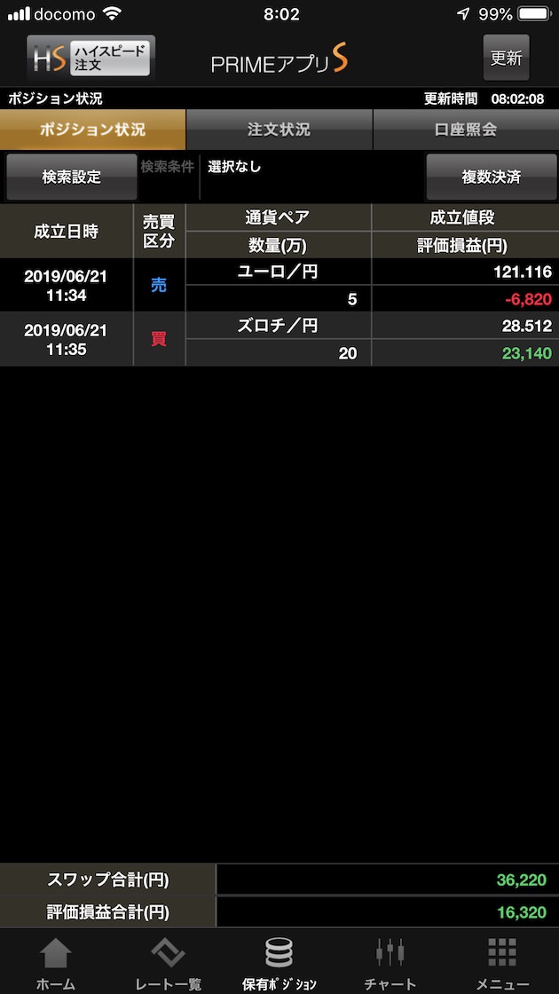 6ヶ月目 ズロチ円買いとユーロ円売り スワップ収益運用レポート おとなの投資はっく