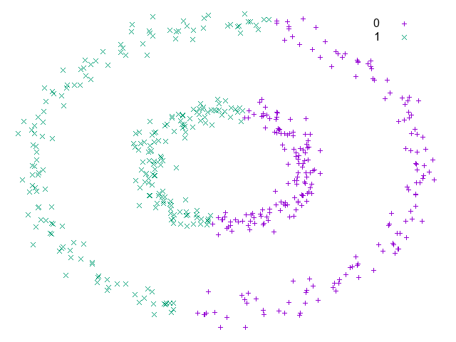 f:id:yoshoku:20190622084454p:plain f:id:yoshoku:20190622084454p:plain