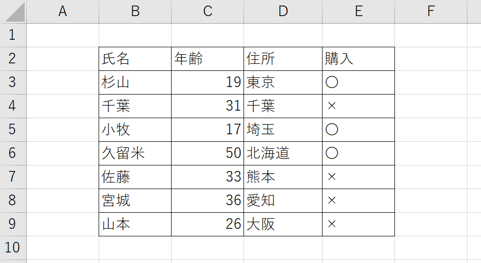 f:id:yosi_mina:20200426210047p:plain f:id:yosi_mina:20200426210047p:plain
