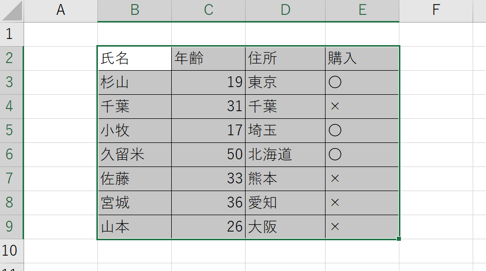 f:id:yosi_mina:20200426210133p:plain f:id:yosi_mina:20200426210133p:plain