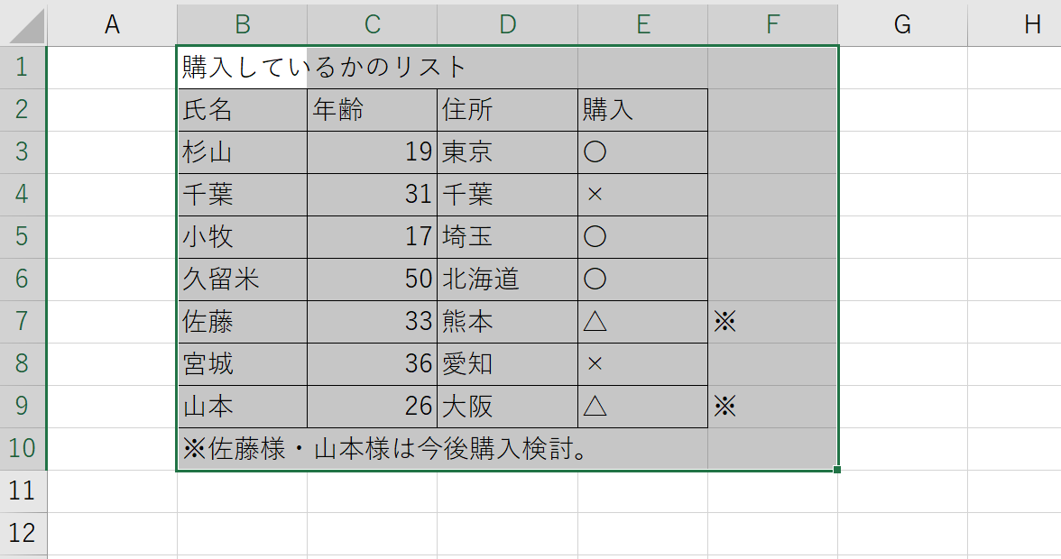 f:id:yosi_mina:20200426210250p:plain f:id:yosi_mina:20200426210250p:plain