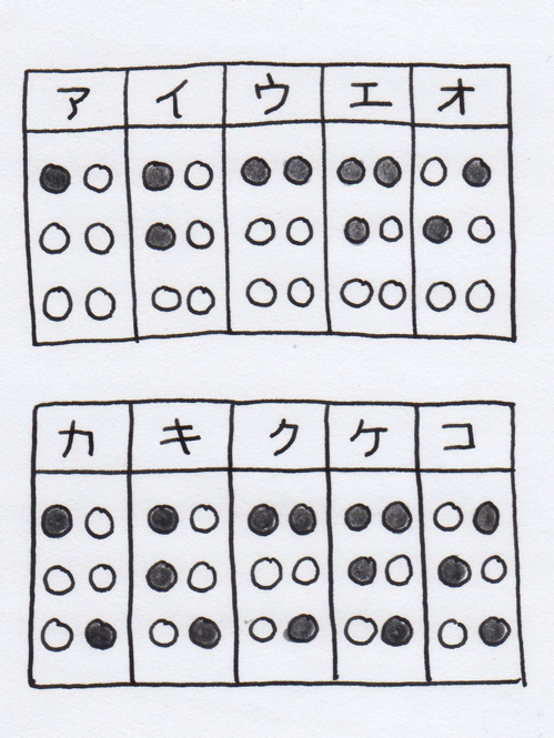 f:id:yosikazuf:20120229084717j:image:w270