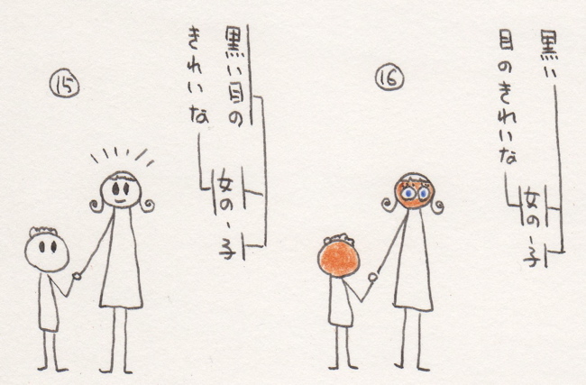 黒い目のきれいな女の子が18人いる その2 質問学 黒い目のきれいな女の子が18人いる その2 質問学
