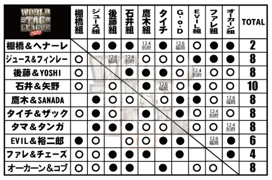 f:id:yosikazukun:20201201091309p:plain