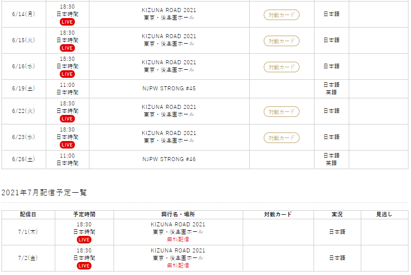 f:id:yosikazukun:20210613123457p:plain