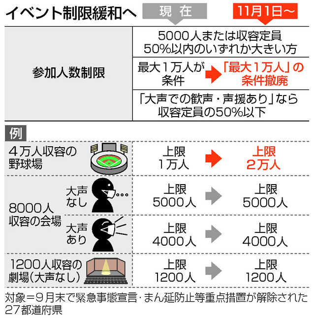 f:id:yosikazukun:20211101091614p:plain