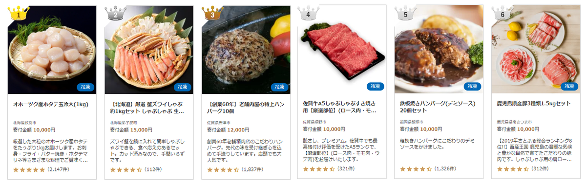 さとふる ふるさと納税サイト還元率の高いポイントサイトを比較してみた ポイントサイトでお小遣い稼ぎ