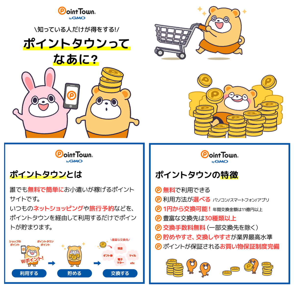 Oisix】還元率の高いポイントサイトを比較してみた！ - ポイ活はポイントサイトでお小遣い稼ぎ