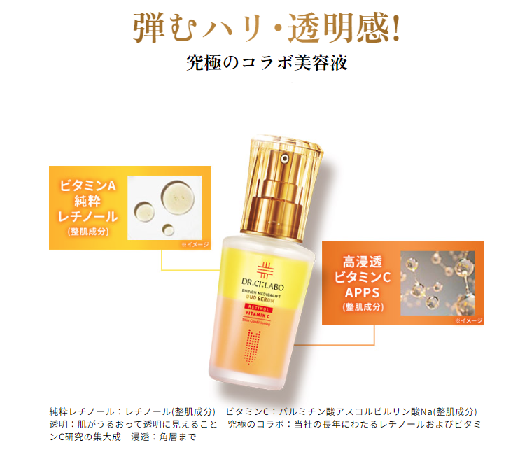 【ドクターシーラボ】還元率の高いポイントサイトでポイ活！